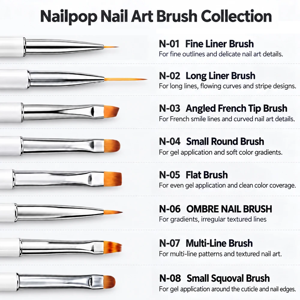 Nagelkunst-Design-Pinsel, UV-G – Nail Art Ombre Bewertung und Preis