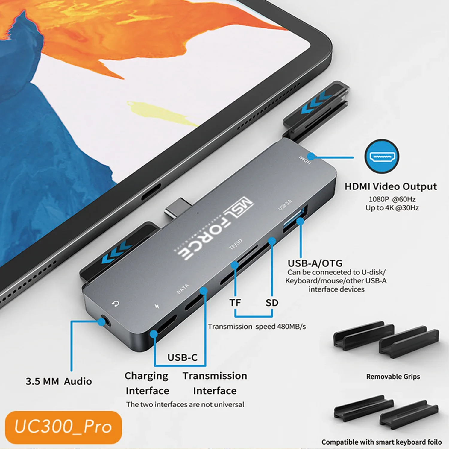 USB C Hub 7-IN-1 Type C iPad Dedicated HUB Adapter 100W PD HDMI 4K USB 3.0 Extra 3.5mm Audio iPad Pro 2021 2020 2018 12.9 11inch