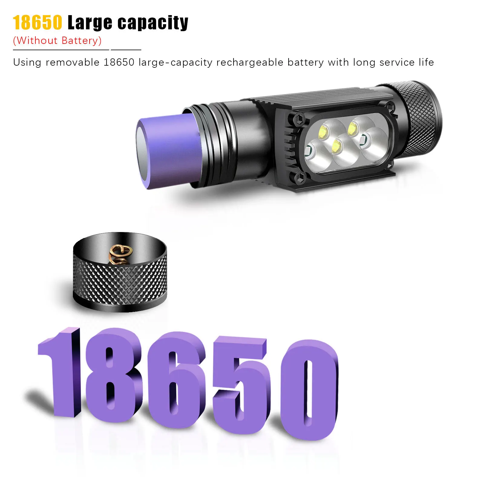 LED Headlamp High Power White Green Memory Headlight 18650 Rechargeable USB Type C Torch Camping Hunting Flashlight Flash Lamp view 3