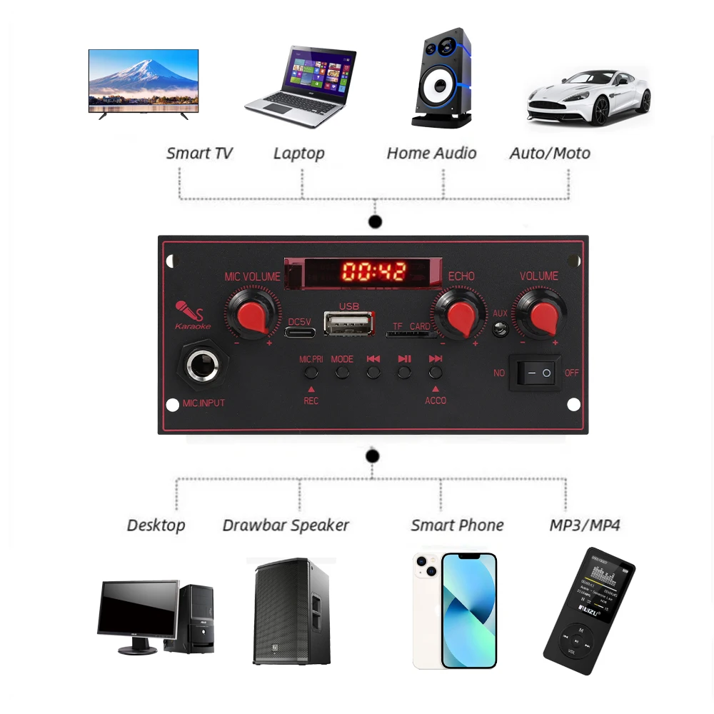 20W Amplifier DC 5V Bluetooth Decoder Board 6.5mm Microphone FM Radio TF USB Car Audio Music Player Speakers Volume Control DIY