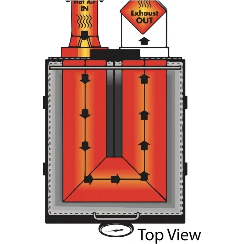 QWBayou Classic 700-701 Фритюрница Bayou из нержавеющей стали на 4 галлона В комплект входят 2 корзины из нержавеющей сетки Термометр для жарки Сливной клапан Высокий регулятор