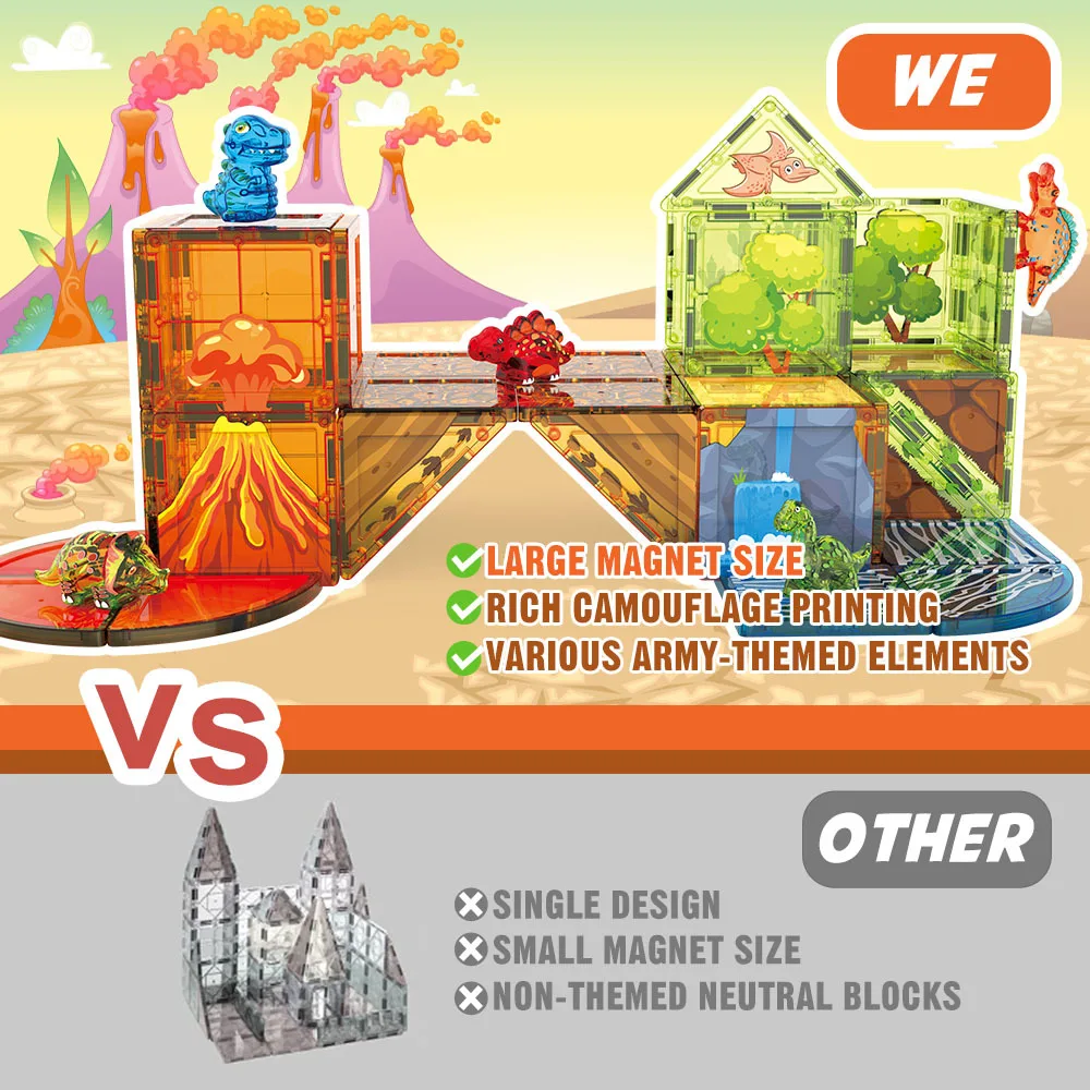 Magnetyczny zestaw klocków konstrukcyjnych z motywem zamku, dinozaurów i lasu dla dzieci, magnetyczne zabawki konstrukcyjne.