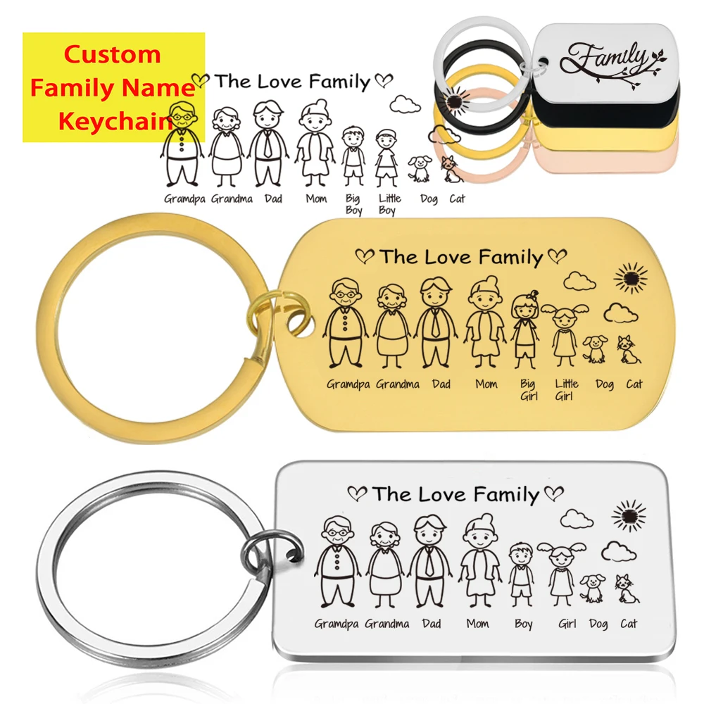 

Custom Family Name Keychain Engraving Stainless Steel Personalized Member Grandma Keyring Key Chain Ring Holder Gifts Man Women