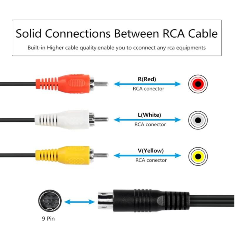 For RGB TV HDTV Audio Video AV Cable 1.8m Mini DIN 9pin S-Video to 3 RCA male female Adapter Cable