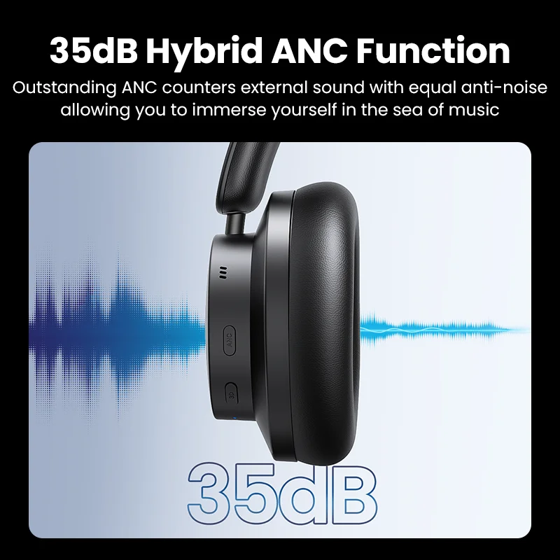 UGREEN HiTune Max3 Hybrid 35dB ANC Headphone Noise Cancelling Aktif Earphone Bluetooth Over-Ear Nirkabel, Audio Spasial 3D