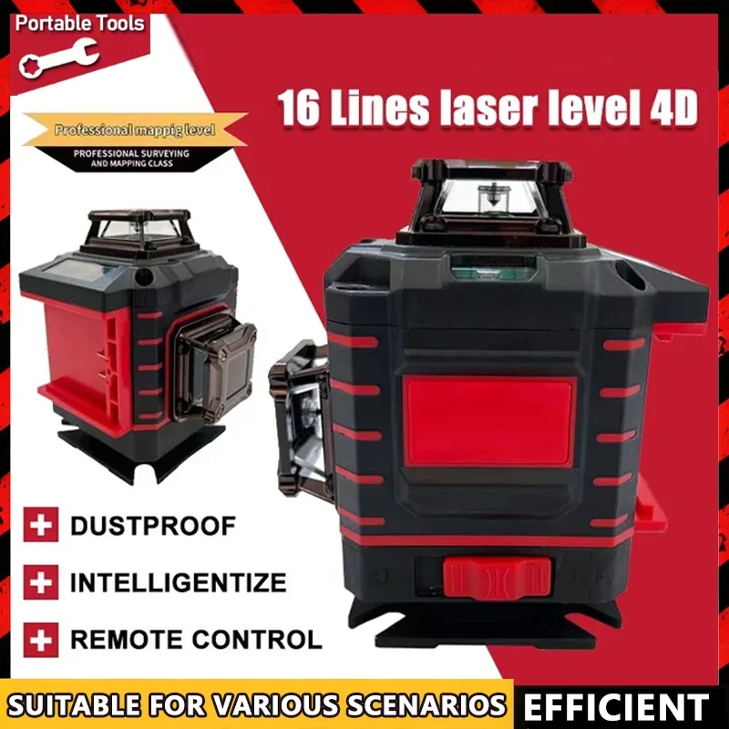 For Milwaukee Degre…