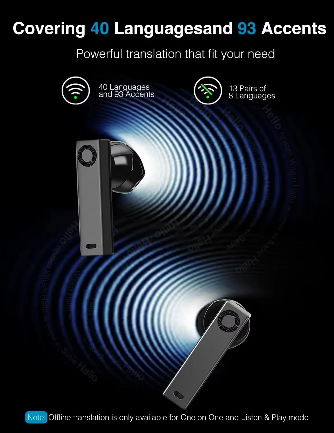 Timekettle X1 AI Interpreter Hub Standalone Entity Two Way