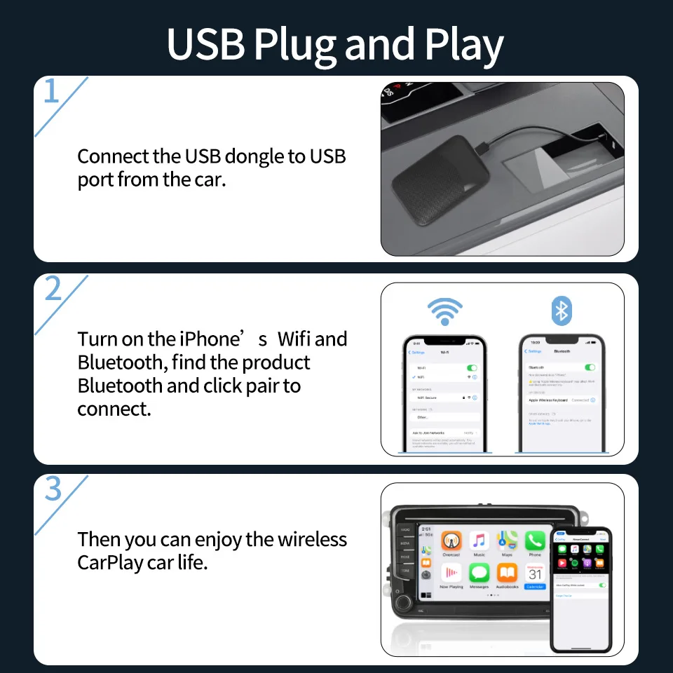 iManAuto Wireless Carplay Adapter Android Auto Wireless Smart Dongle 2in1 For Audi Benz Volvo Lexus VW Toyota Skoda Seat Mazda