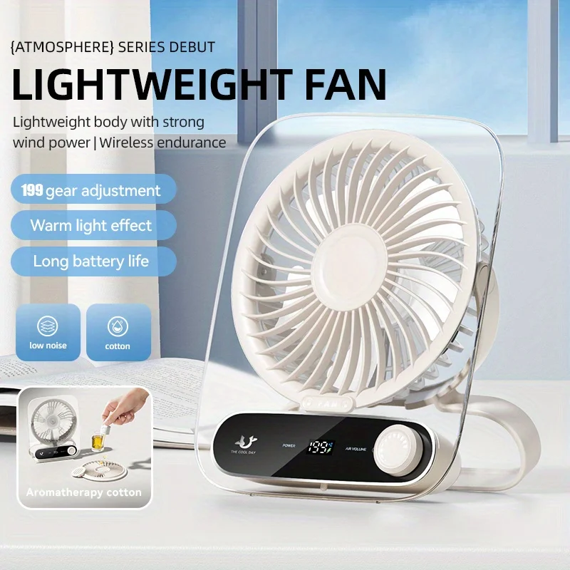 High Speed Mini Cooling Fan Portable Desk Fan Multi-Function Handheld/Desktop/Wall-Mounted for Kitchen Office Bedroom