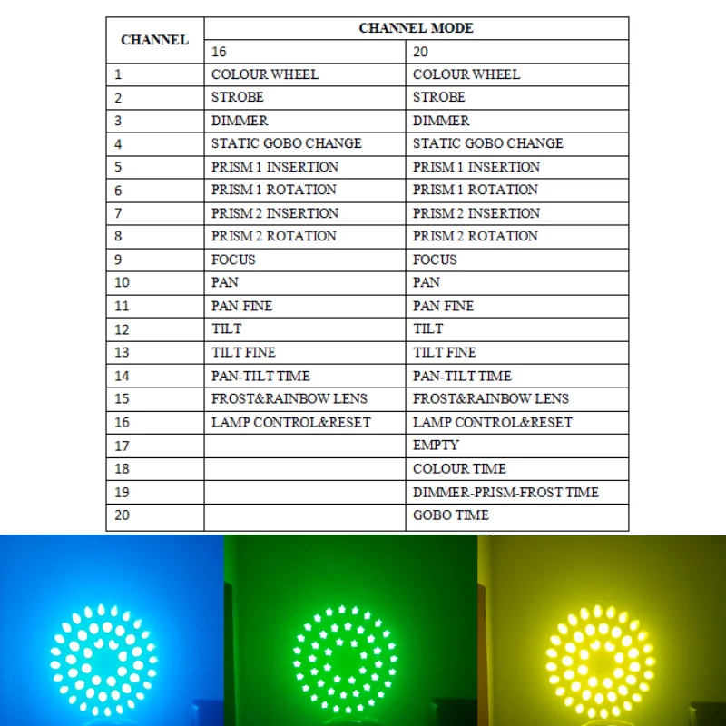 Beam 17R 350W Moving Head Lighting Colour DMX Control Satge Lights For DJ Disco Performance Wedding Nightclub Satge Light