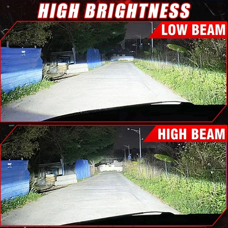 Bombilla LED para faros de coche Bullvision 1:1 Mini H7, conector CANBUS, instalación sencilla, 6000W, bombilla turbo para automóvil, bombilla Mini H7 para luces bajas y antiniebla, 12V 24V