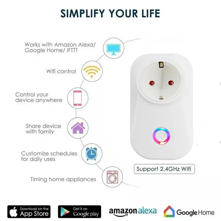 16A WiFi Smart Plug EU brasile UK controllo vocale Power Energy Monitor presa Timer presa per Alexa Google Home Tuya Smartlife App