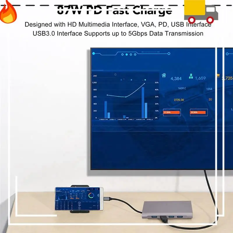 USB C Hub Adapter With 4K HD,VGA,USB 3.0,100Mbps RJ45 Ethernet,87W PD For Imac,And The New Air