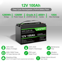 LANPWR 12V 100Ah LiFePO4 lithium battery pack backup power supply, with Bluetooth function 1280Wh power 4000+ deep cycle