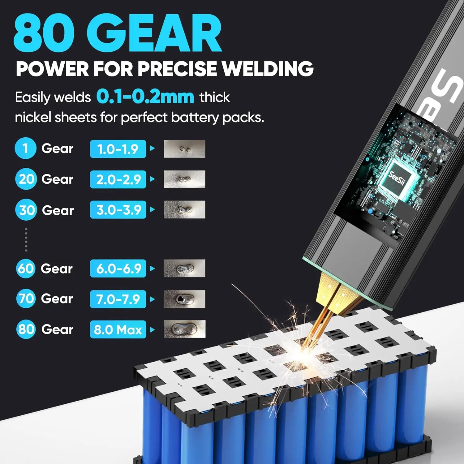 Seesii 80 Gears Spot Welder with Digital Display Upgraded Handheld Mini Portable Spot Welder Welding Nickel Sheets 0.1-0.2mm