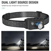 Motion Sensor Headlight IPX4 Waterproof Bright Rechargeable Headlight 5 Lighting Modes Hard Hat Headlight For Running Cycling