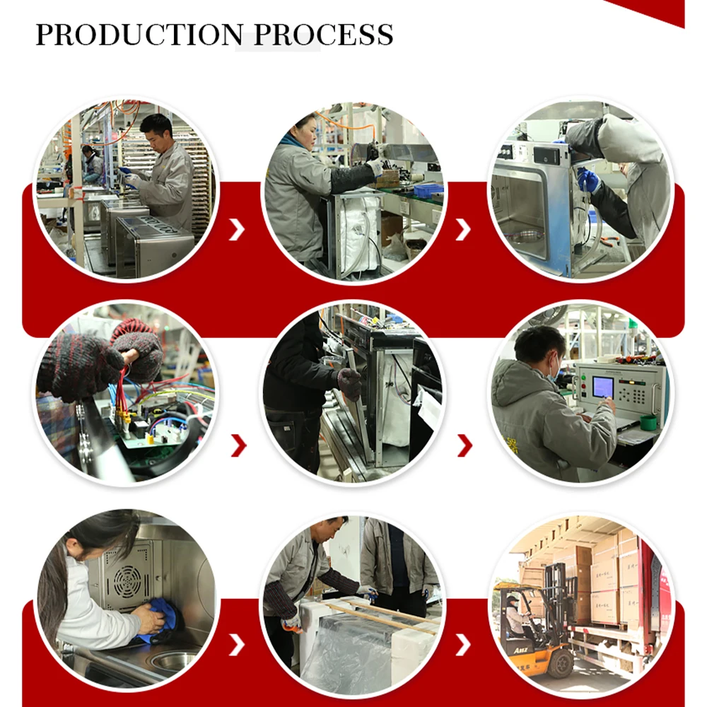 Horno doble eléctrico doméstico Gexiang 2024, horno de pared de cocina incorporado para exteriores, fabricado en China