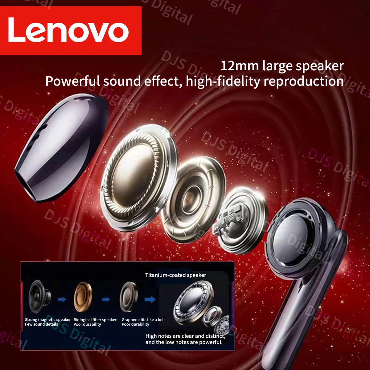 Lenovo New  EA189 Bluetooth 6.0 True Wireless Earbuds ENC In-Ear Buds Earphones Low Latency Headphones for Gaming Long Endurance image 5