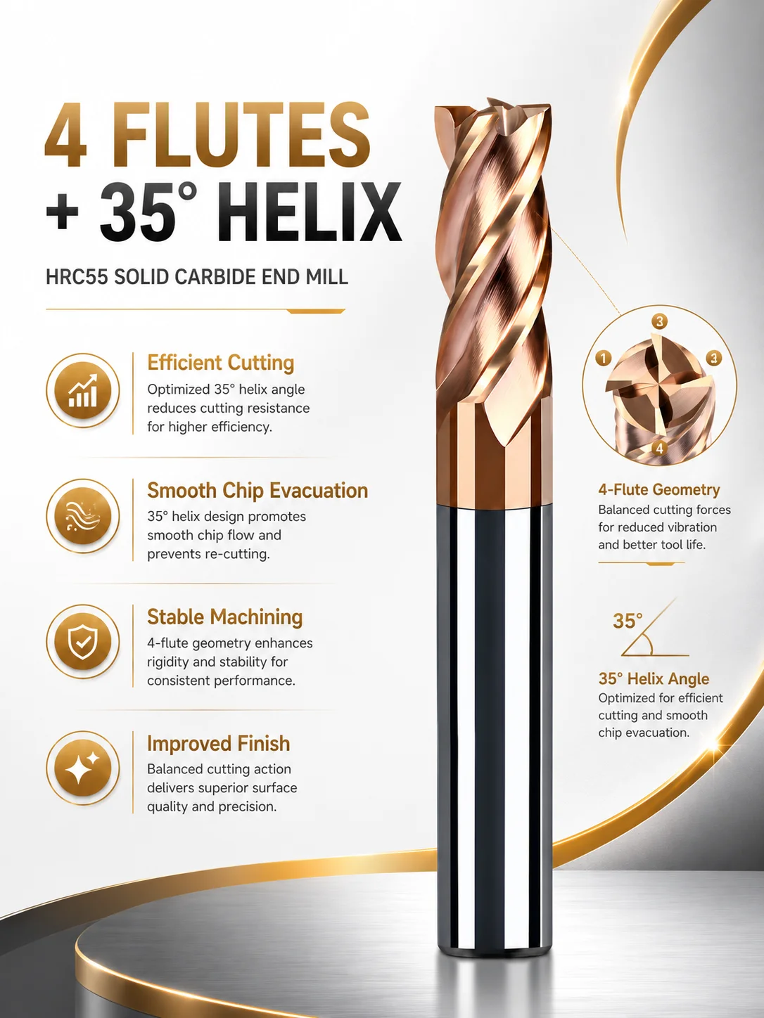 HRC55 Vollhartmetall-Schaftfräser TiSiN-beschichtete Schaftfräser 4-schneidiger CNC-Fräser 35 ° Helix-Doppelmarge für CNC-Schneidwerkzeuge aus Stahl – Detail 3