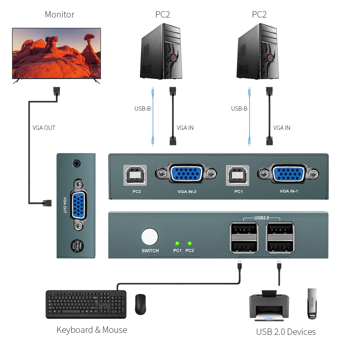 2 Port VGA KVM Switch VGA mit 2PC Computer Sharing 1 Tastatur Maus Monitor für Arbeits Video Treffen Lehre konferenz