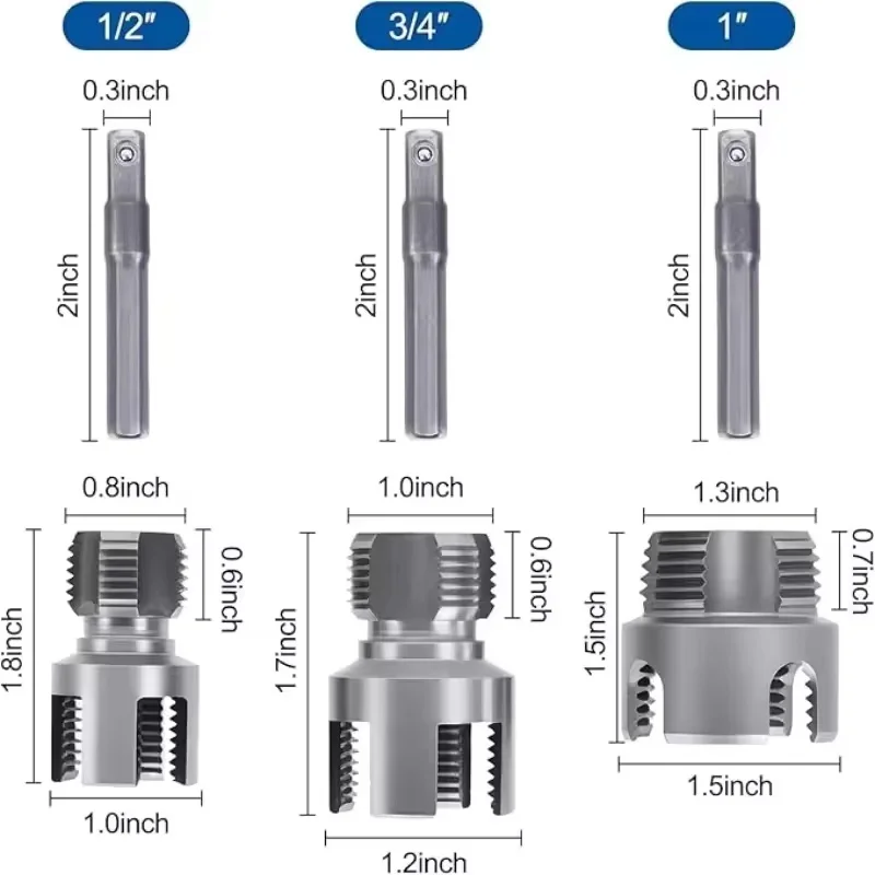 4-in-1 Werkzeugset zur Bearbeitung von Rohrgewinden, geeignet zum Schneiden von Innen-/Außengewinden an 1/2-, 3/4- und 1-Zoll-PVC-Rohren. – Detail 7