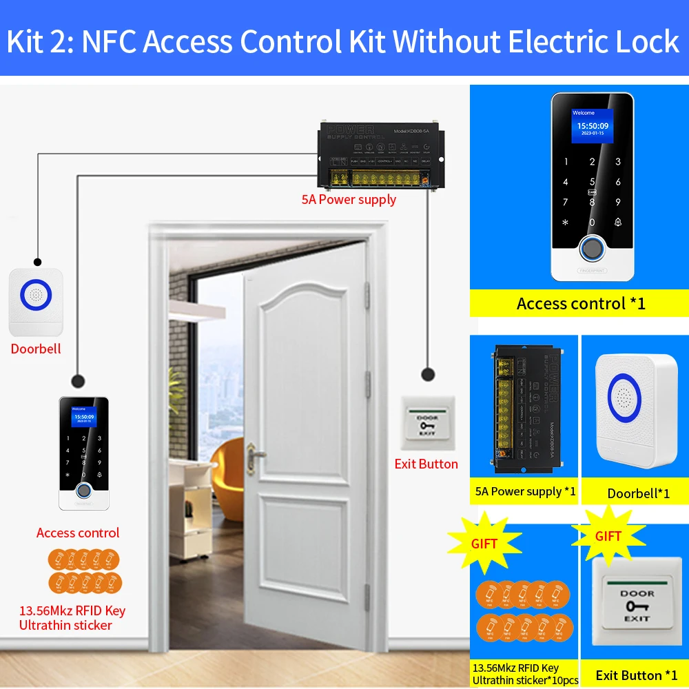 Tuya App Vingerafdruk RFID Toegangscontrolesysteem Kit Slim deurslot Elektronische poort Bluetooth-opener Home Digitale set Biometrisch - afbeelding 1