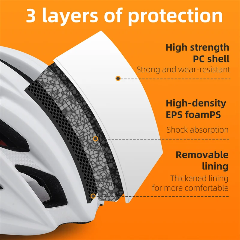 bike helmet materials VIVI Mountain Biking Helmet Lightweight at 355 g What is your motorcycle helmet