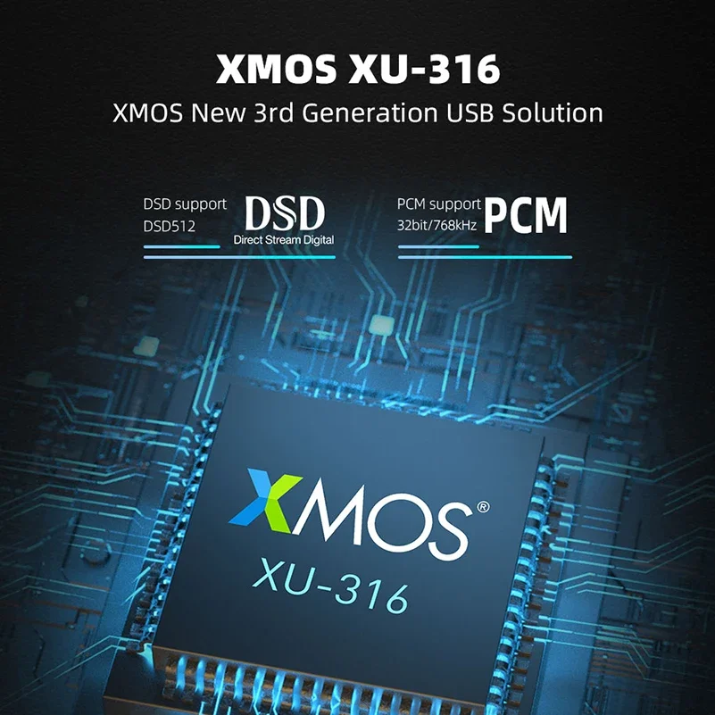 SMSL D400 PRO AK4499EX AK4191EQ DAC JAS Hi-Res Audio MQA CD فك PCM768 DSD512