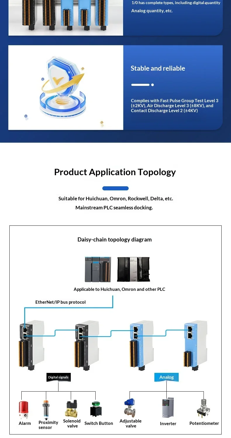 Amsamotion WIFI-XC Wireless Wifi Programming Adapter For XINJE C1/XC2/XC3/5 XD XE Series PLC Replace USB-XC Programming Cable