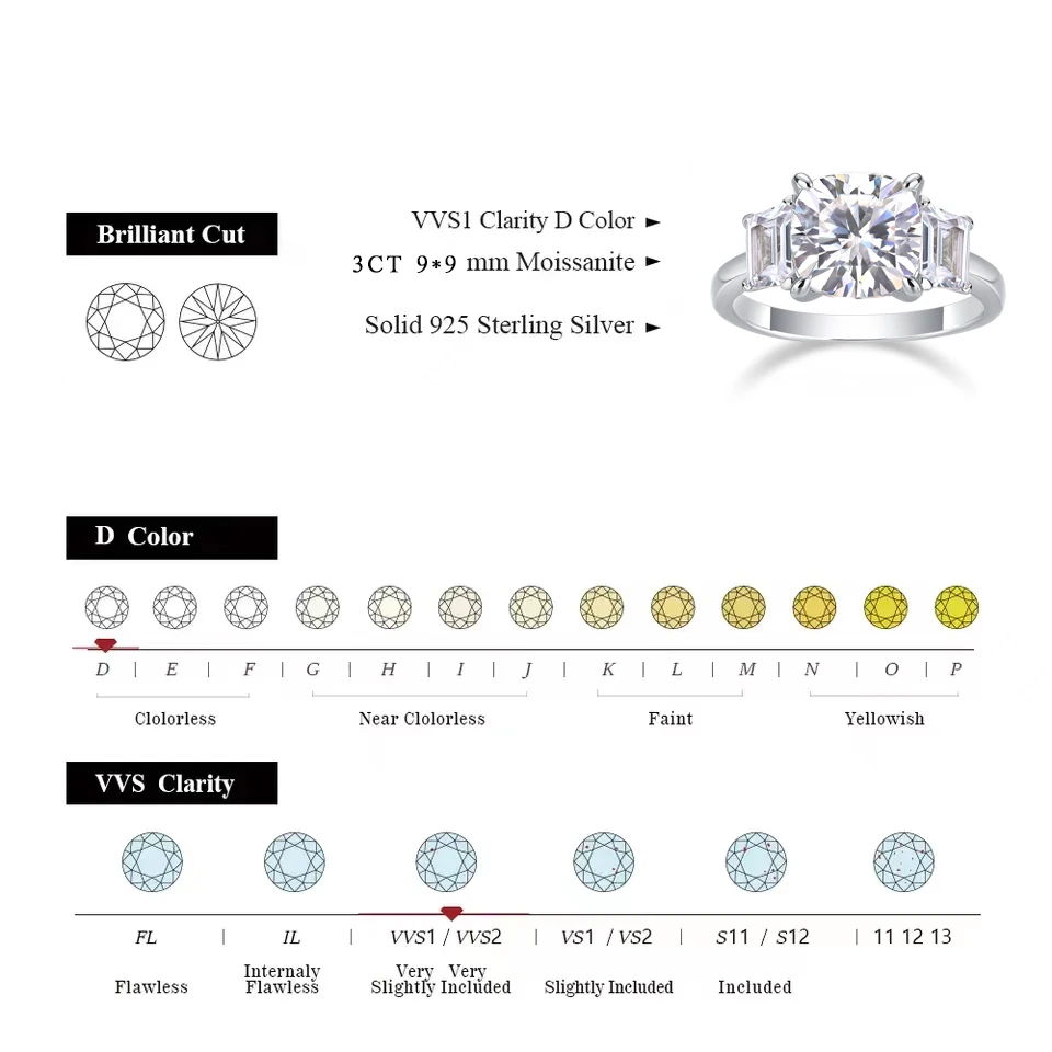 JIUZUAN 100% Silver 925 Plate Pt950 Fine Jewelry Real D Color 13mm 8 Carat Full Moissanite Ring For Women Wedding enis ring