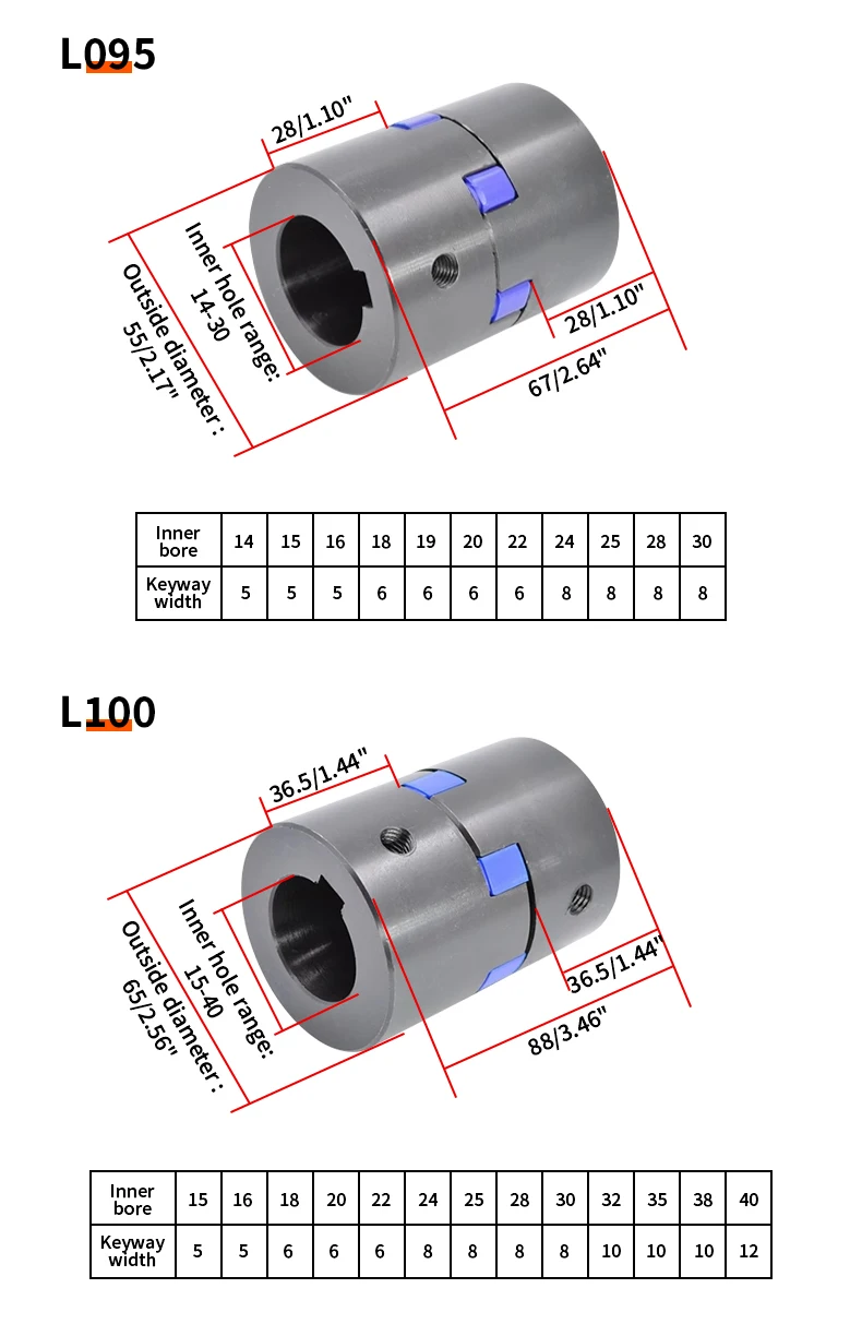 Pabrik Langsung High Quality Berb Nadal Nadal L Berb Nadal Bintang Plum Coupling L110 Durchmesser 85 (Lubang Dalam 25 bis 45) – Detail 4