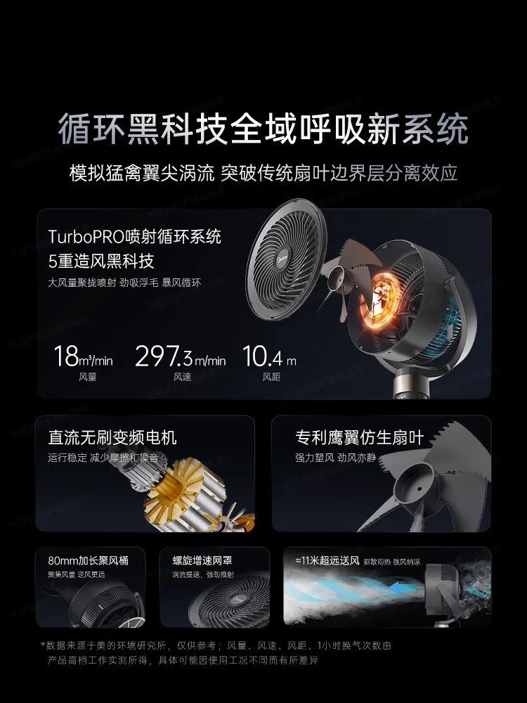 Midea Air Circulation Fan Household Electric Fan Silent Remote Control Voice Vertical Shaking Floor Fan