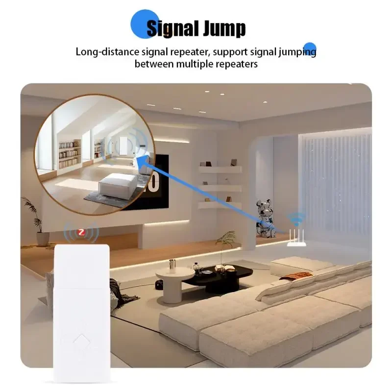 Tuya ZigBee Signal Repeater USB Signal Amplifier Extender Smart Home Automation Device Work With Zigbee Gateway For Smart Life