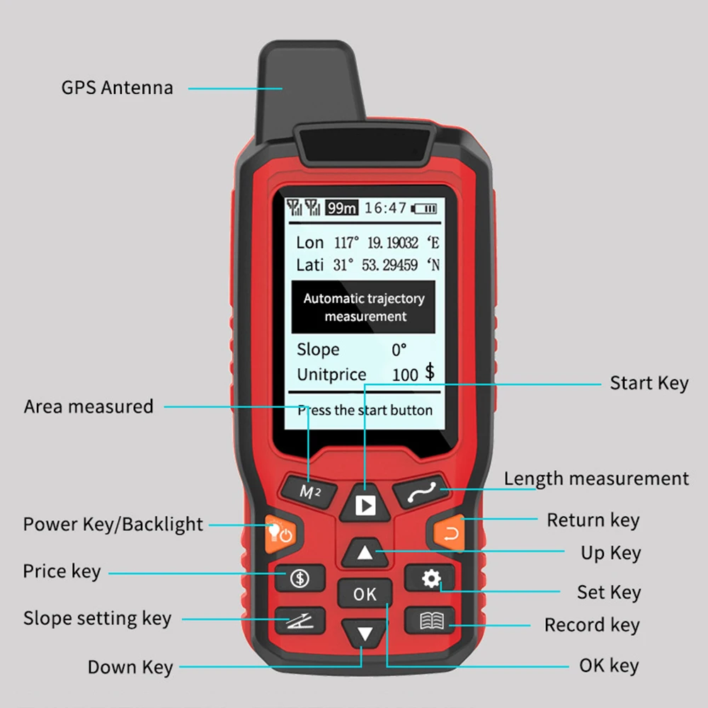 Misuratore di Area terrestre GPS misuratore di binario di navigazione USB portatile retroilluminato LCD automaticamente con veicolo inclinato e Area