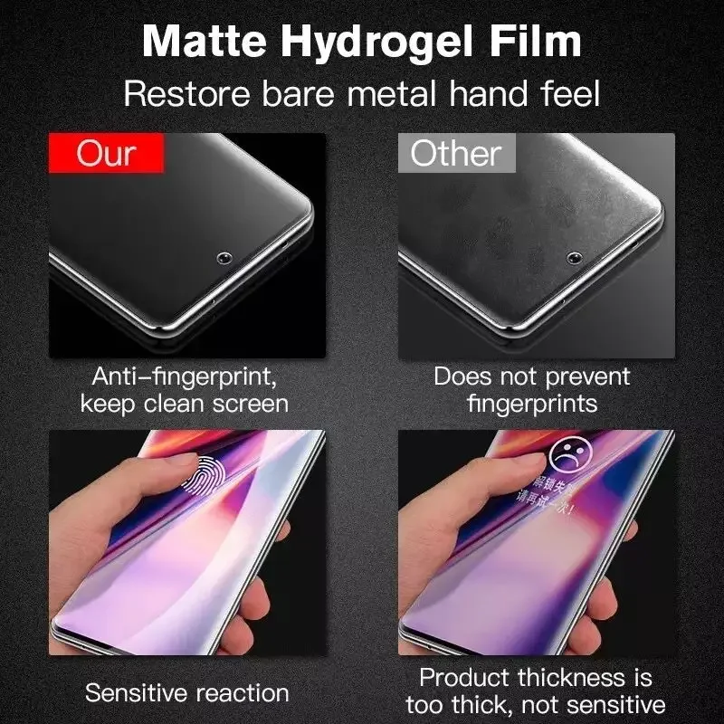 2pcs Hydrogel Film for Pixel 8 Pro 7a 8A Full Cover for Google Pixel 7 pro 6 6a 5 5a 4a 5G Screen Protector