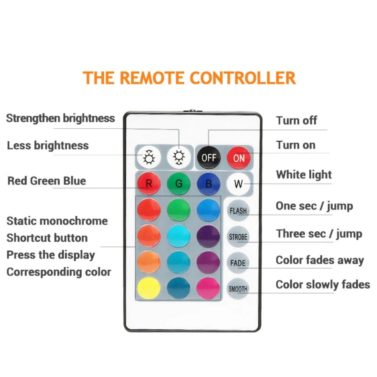 5V USB RGB dimmbar unter dem Schrank Puck Lichter mit Schalter Fernbedienung einstellbare Farbe Helligkeit 3D-Druck DIY Nachtlampe – Detail 4