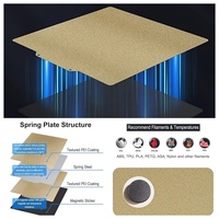 For PEI 330x330 Tronxy X5s Build Plate Textured Pei Sheet 330x330 Spring Steel Sheet Double Side Pei Plate for Tronxy X3S / X5S