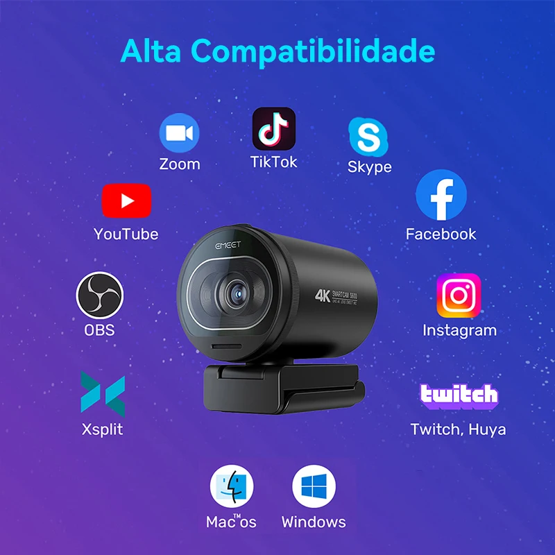 Webcam EMEET S600 centralizada cercada por ícones de compatibilidade como OBS, Zoom, YouTube, TikTok, Windows e macOS.