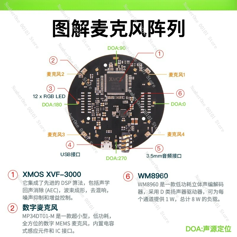 Microphone Array Au…