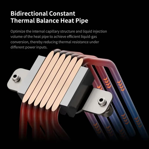 Imagen 2 del producto UPSIREN Walrus Whisper 120 pantalla Digital enfriador de CPU torre única táctil directo 6 tubos de calor PWM ventilador silencioso para LGA 1851/1700/AMD