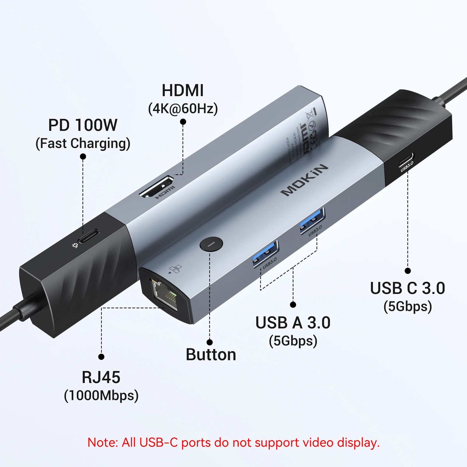 MOKiN 6 in 1 USB C Hub with 4K 60Hz HDMI USB 3.0 Fast Charging PD 100W RJ45 1000Mbps Adapter for MacBook Air/Pro PC Accessories