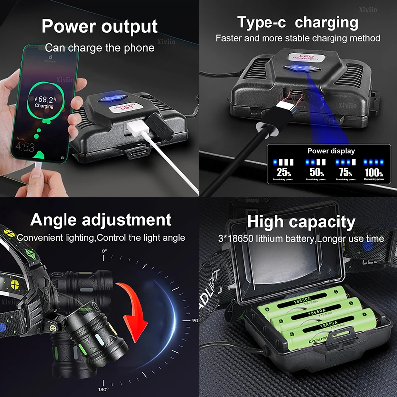 2026 كشافات LED قوية نوع-C المصباح القابل لإعادة الشحن 3*18650 رئيس مشاعل عالية الطاقة رئيس مصباح الصيد التكبير المصابيح الأمامية #6