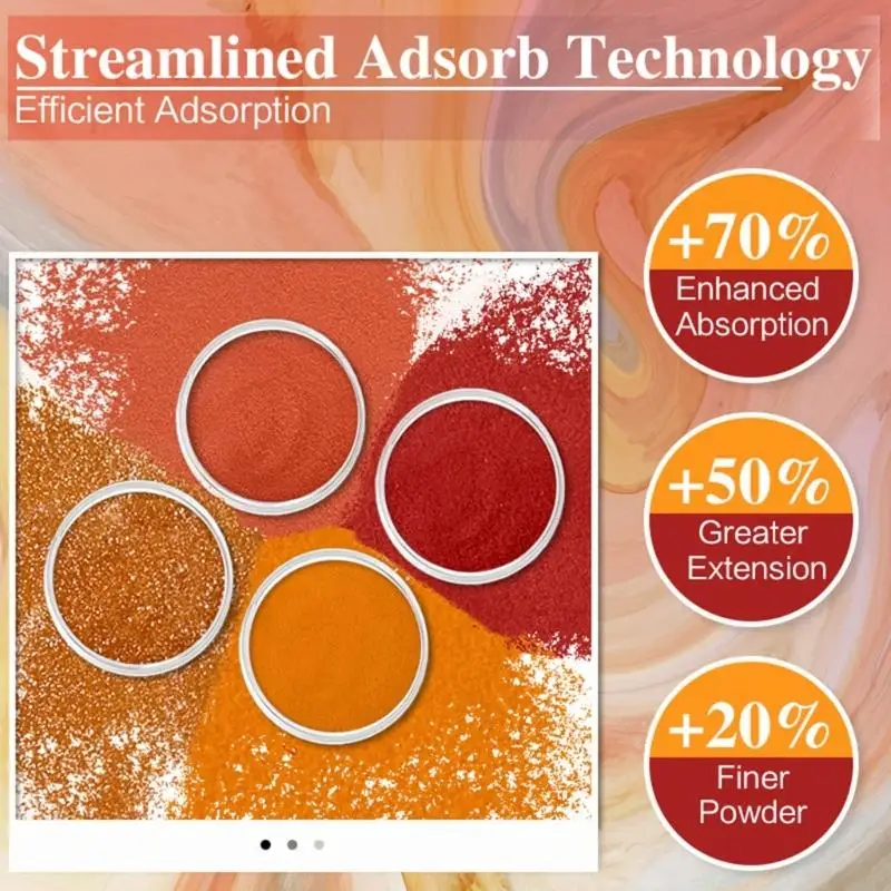 R3MF ไม่มีกลิ่น Liquid Art Dipping Powder ชุด SmudgeProof เสร็จสิ้น 12 สีตัวเลือกแบบพกพาชุดสำหรับ Home เล็บ