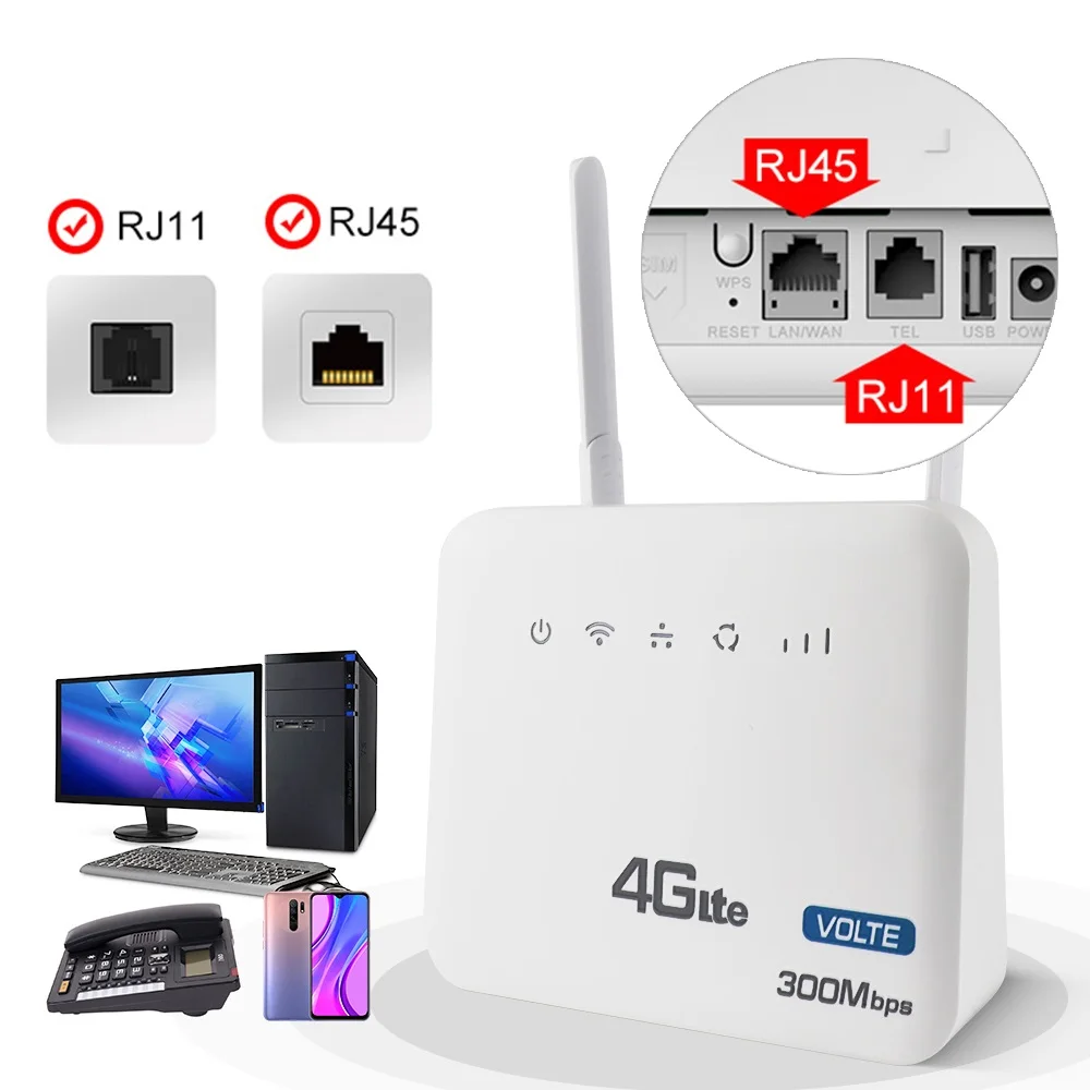 4G LTE WiFi Router 300Mbps Modem With SMA Extend Antenna Interface and Fixed Telephone VOLET Function Support 32 User Connection
