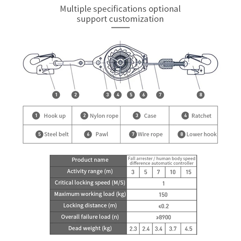 High Altitude Fall Protector Self-locking Retarder Speed Difference Anti Falling Fall Arrest Device Self Retractable Lifeline