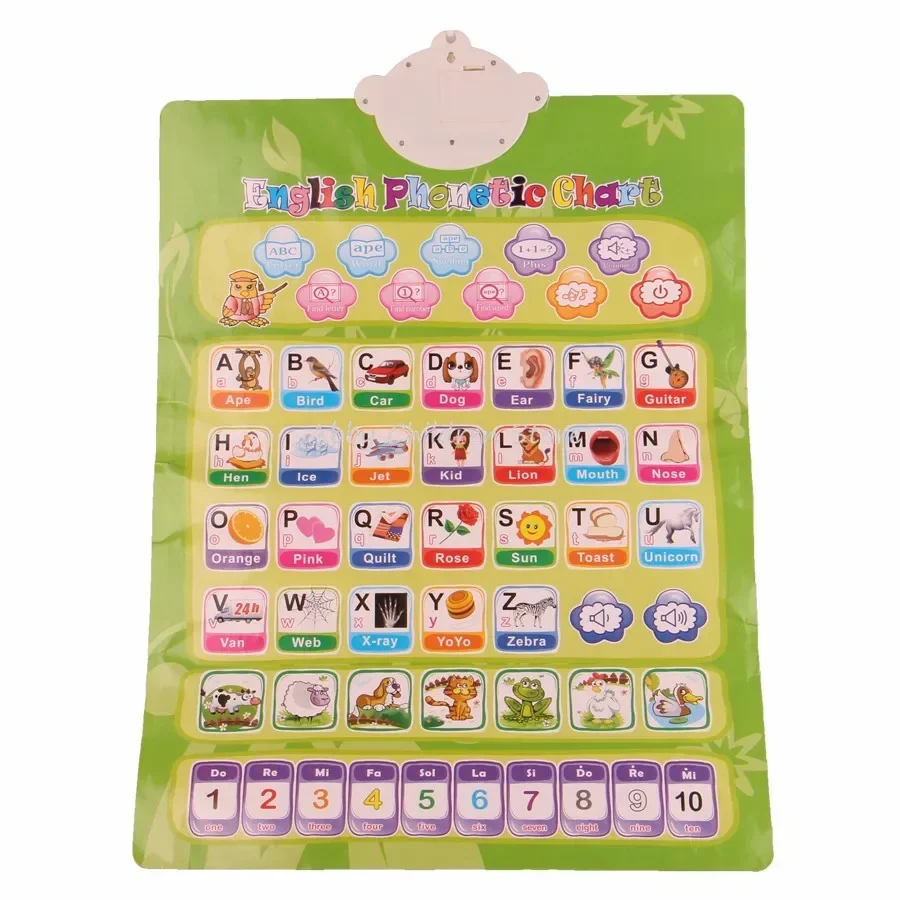 Russische Sprache Lernen & Bildung Baby Spielzeug Alphabet Musik Maschine Phonische Wandbehang Diagramm Sprechendes Poster