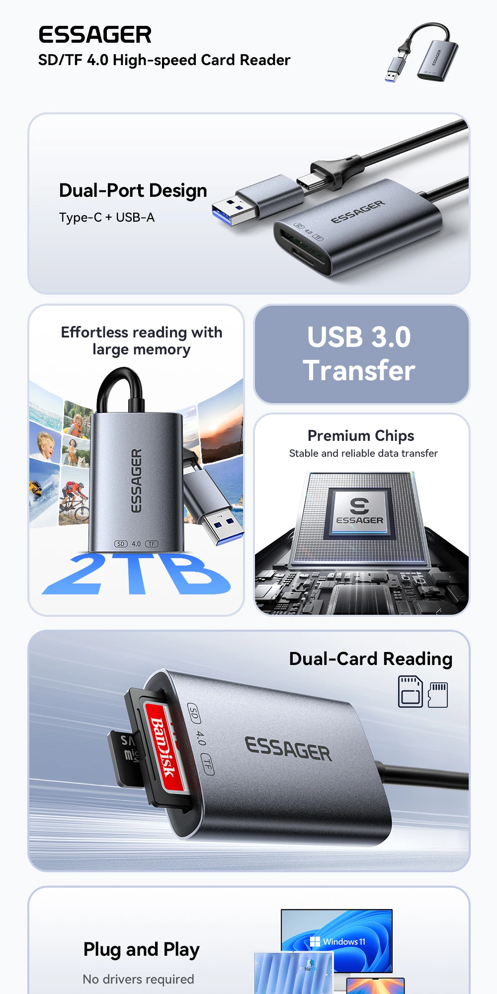 Essager Kartenleser SD4.0 312MB/s USBA Typ-C zu SD MicroSD TF Speicherkarten-Adapter für Laptop PC iPhone Huawei MacBook Windows – Detail 2