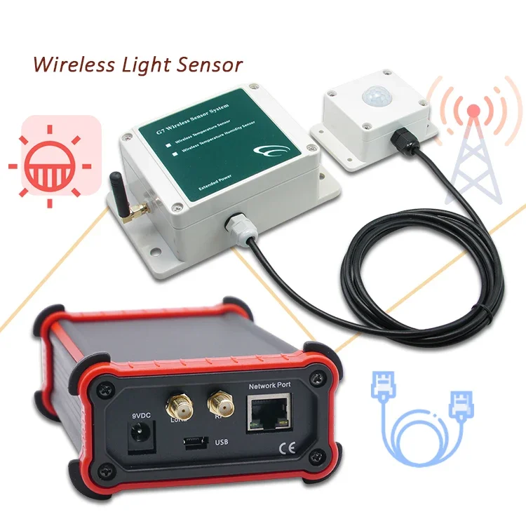 

Data Logger and Data Acquisition System 0-200K lux Meter Intensity Ambient Light Sensor wireless sensor light