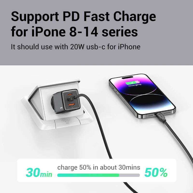 USAMS 65W GaN Charger Type C PD Fast Charger USB C Quick Charge 4.0 3.0 Phone Charger For MacBook iPad Pro iPhone Xiaomi Laptop