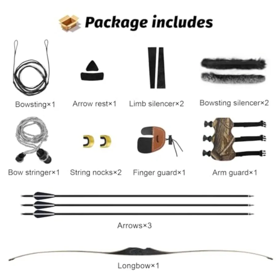 description